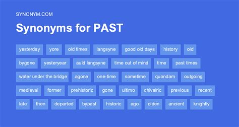Past synonyms - Synonyms for times past include water under the bridge, bygones, past, yesterday, days gone by, former times, good old days, olden days, ancient times and bygone days. Find more similar words at wordhippo.com!